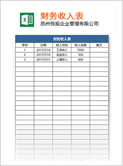 潮阳代理记账